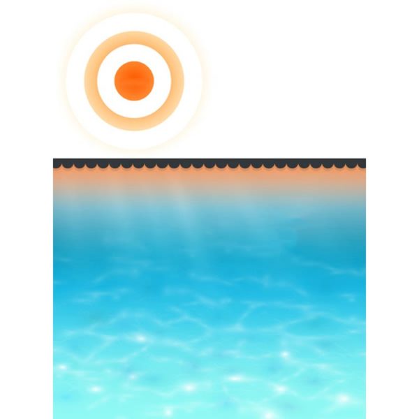 Treibende Pool Solarfolie rechtecking 8 x 5 m Pools, schwarz